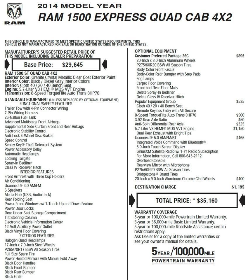 2014 Ram 1500 Express / 5.7L V8 / Popular Equipment Group! Lincolnton NC