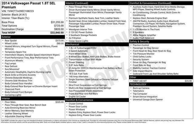 2014 Volkswagen Passat SEL Premium Raleigh NC