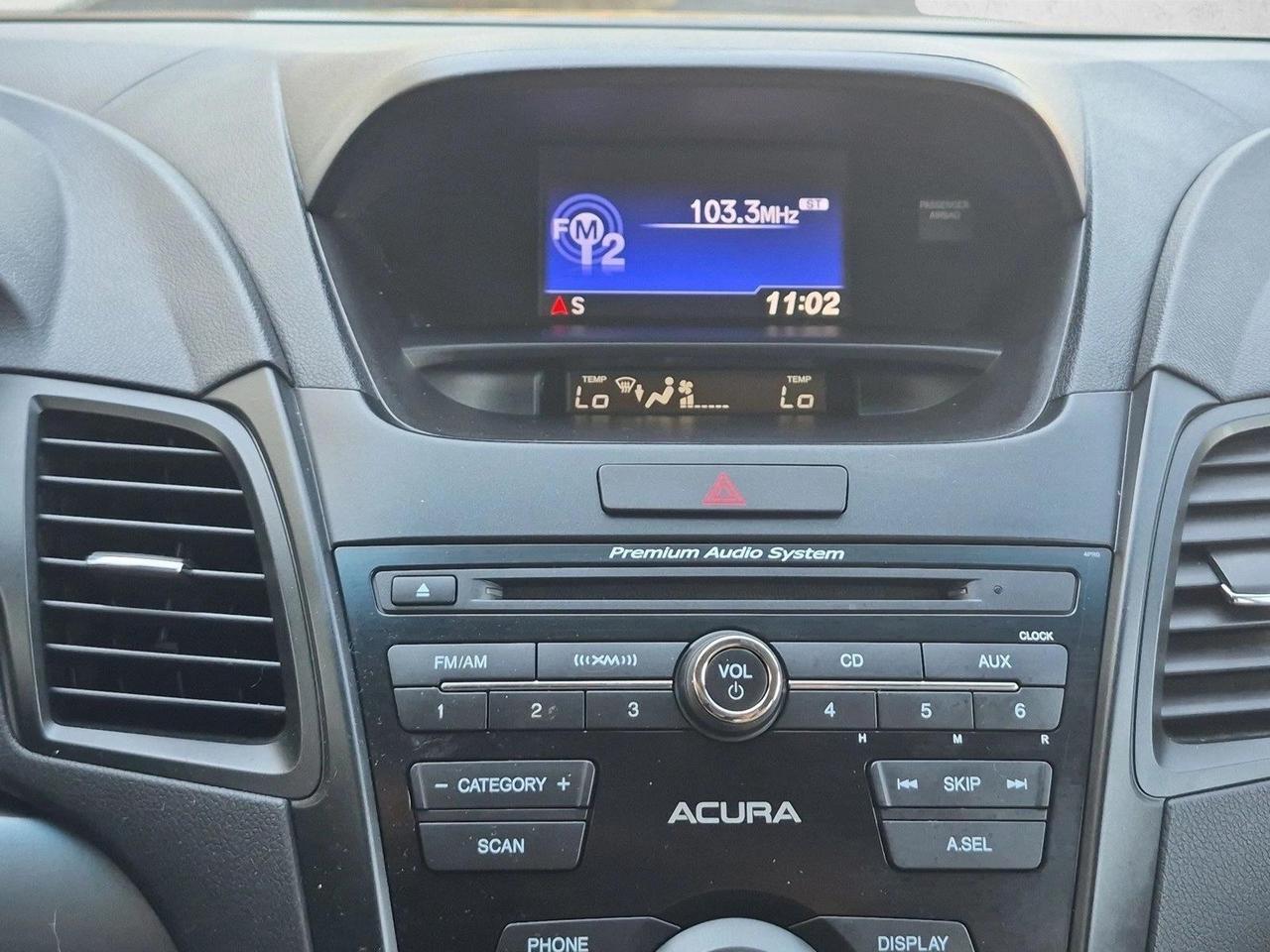 2015 Acura RDX Roseville CA