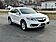 2015 Acura RDX 4x4 Luxury SUV w Tech Pkg Henrico VA