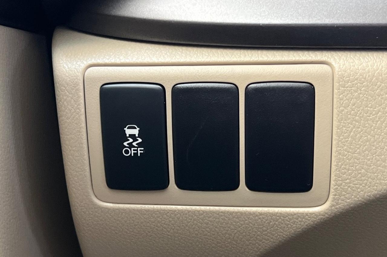 2015 Acura RDX Base Roseville CA