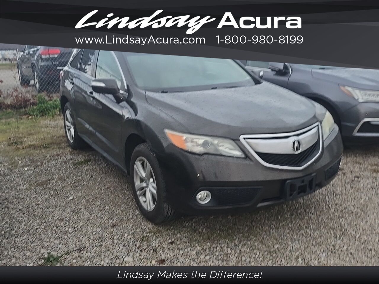 2015 Acura RDX Technology Package Columbus OH