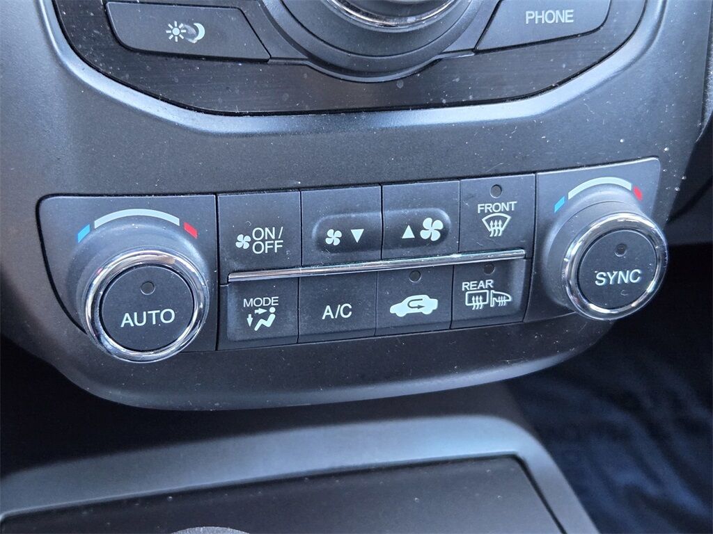 2015 Acura RDX Technology Package Roseville CA