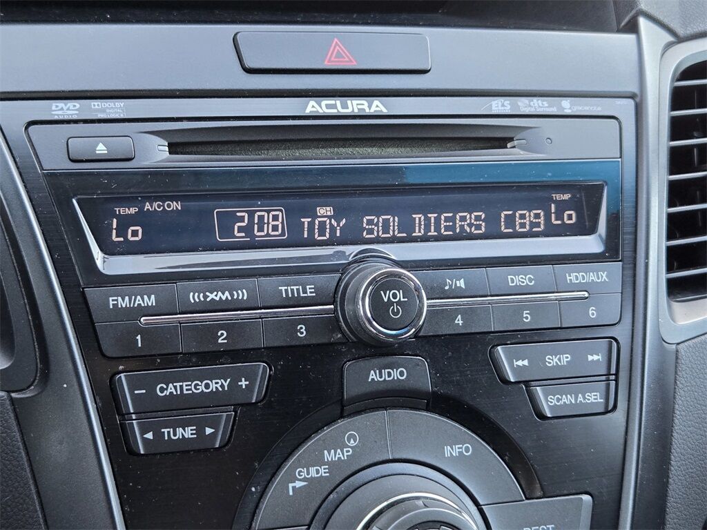 2015 Acura RDX Technology Package Roseville CA