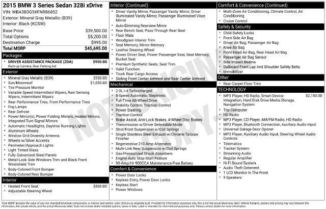 2015 BMW 3 Series 328i xDrive Raleigh NC