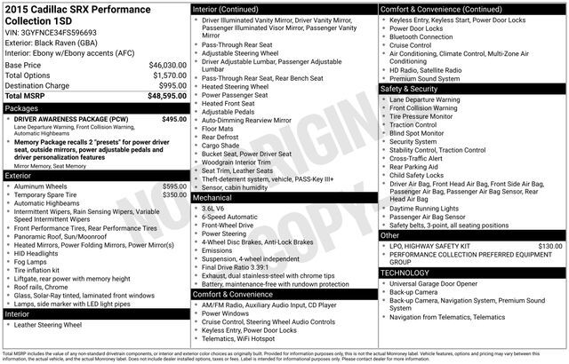 2015 Cadillac SRX Performance Raleigh NC