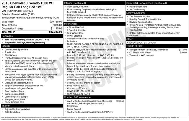 2015 Chevrolet Silverado 1500 WT Raleigh NC