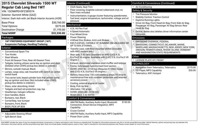 2015 Chevrolet Silverado 1500 WT Raleigh NC