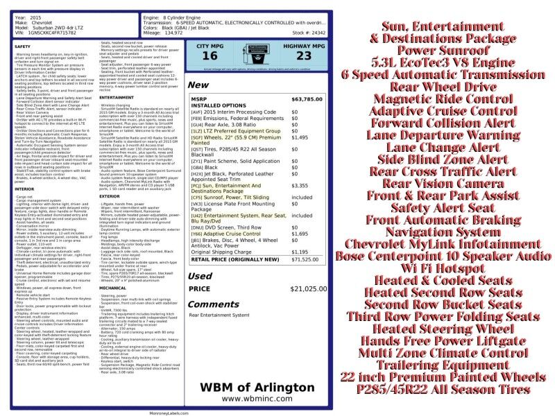 2015 Chevrolet Suburban LTZ RWD