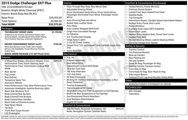 2015 Dodge Challenger SXT Raleigh NC