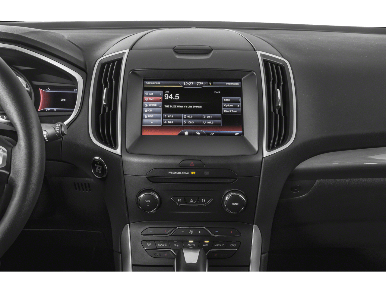 2015 Ford EDGE TITANIUM Roseville CA