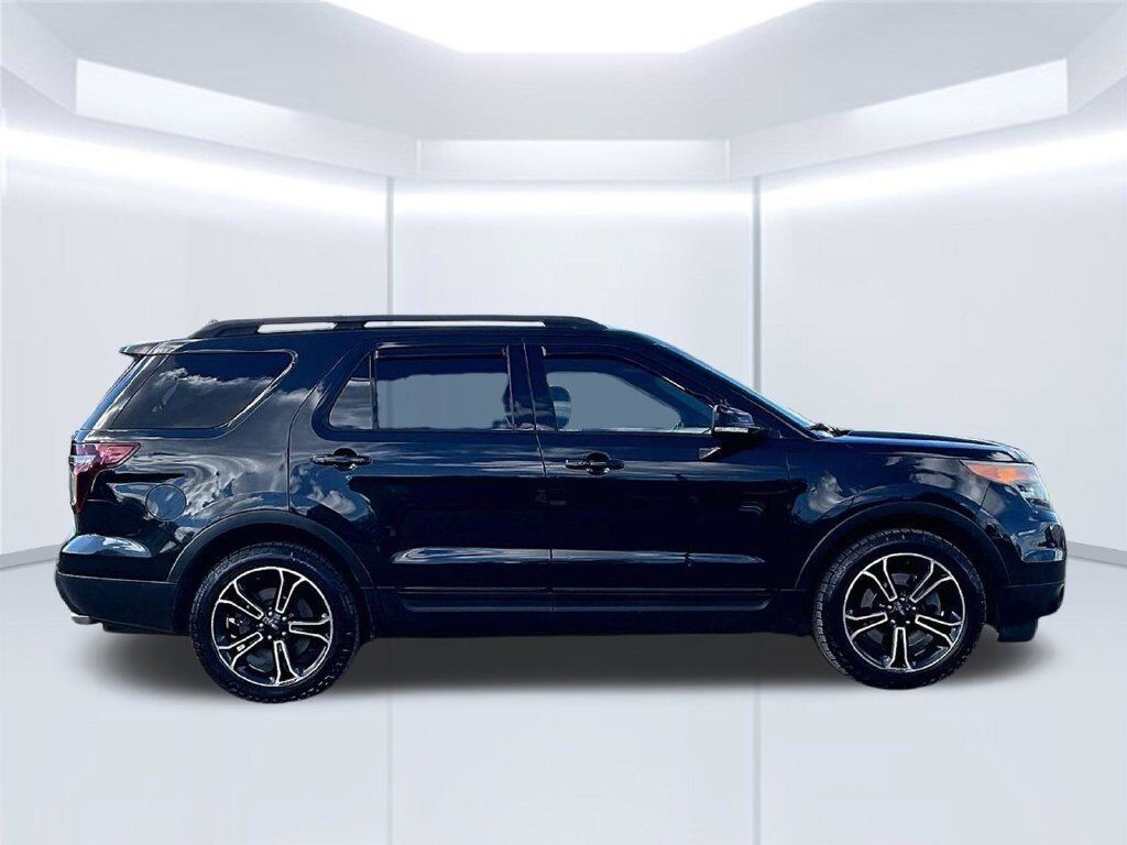 2015 Ford Explorer Sport OR