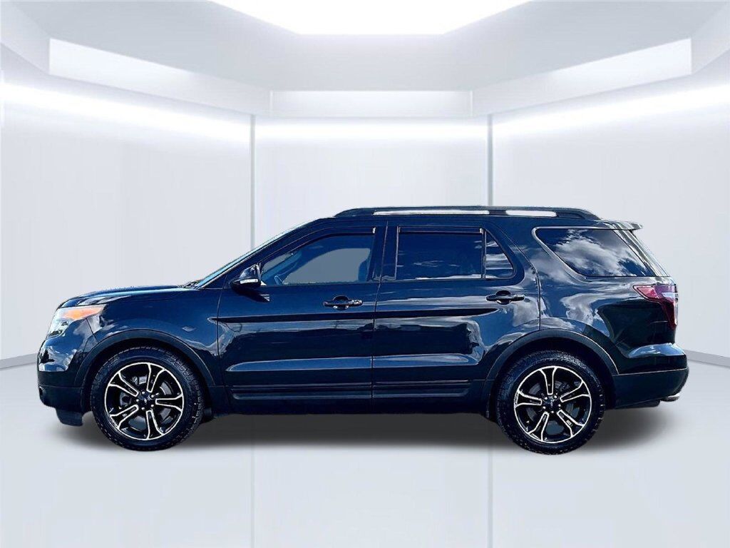 2015 Ford Explorer Sport OR
