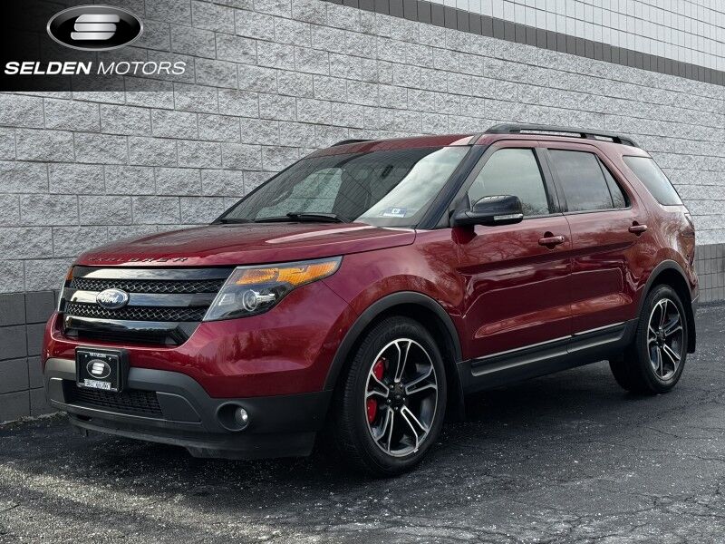 2015 Ford Explorer Sport