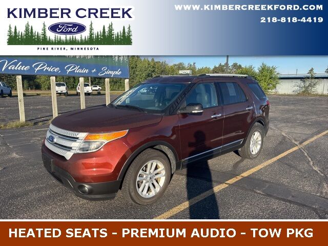 Used 2015 Ford Explorer XLT with VIN 1FM5K8D83FGA34167 for sale in Pine River, Minnesota
