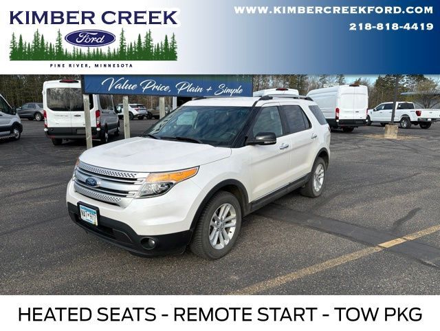2015 Ford Explorer XLT