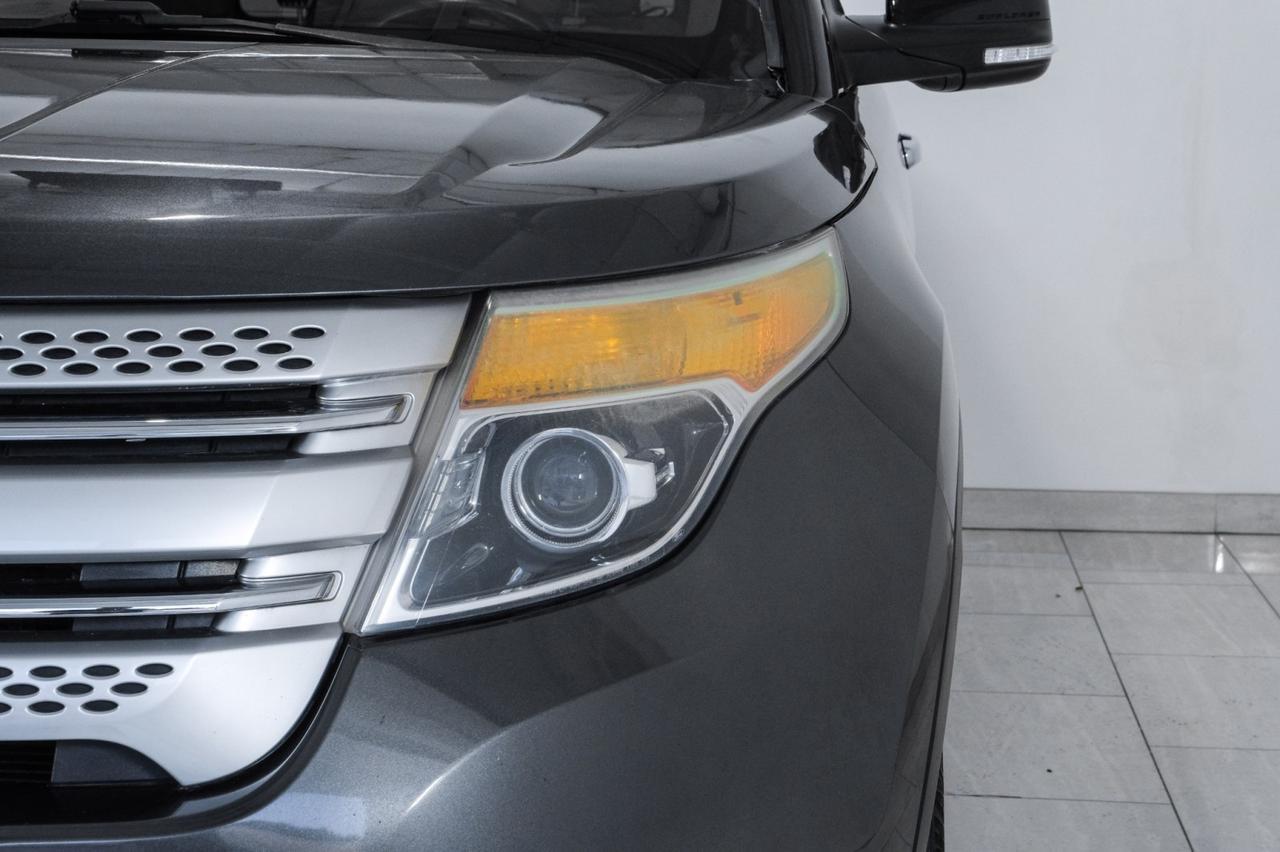 2015 Ford Explorer XLT REAR CAMERA REAR PARKING SENSORS THIRD SEAT BLUETOOTH POWER Carrollton TX