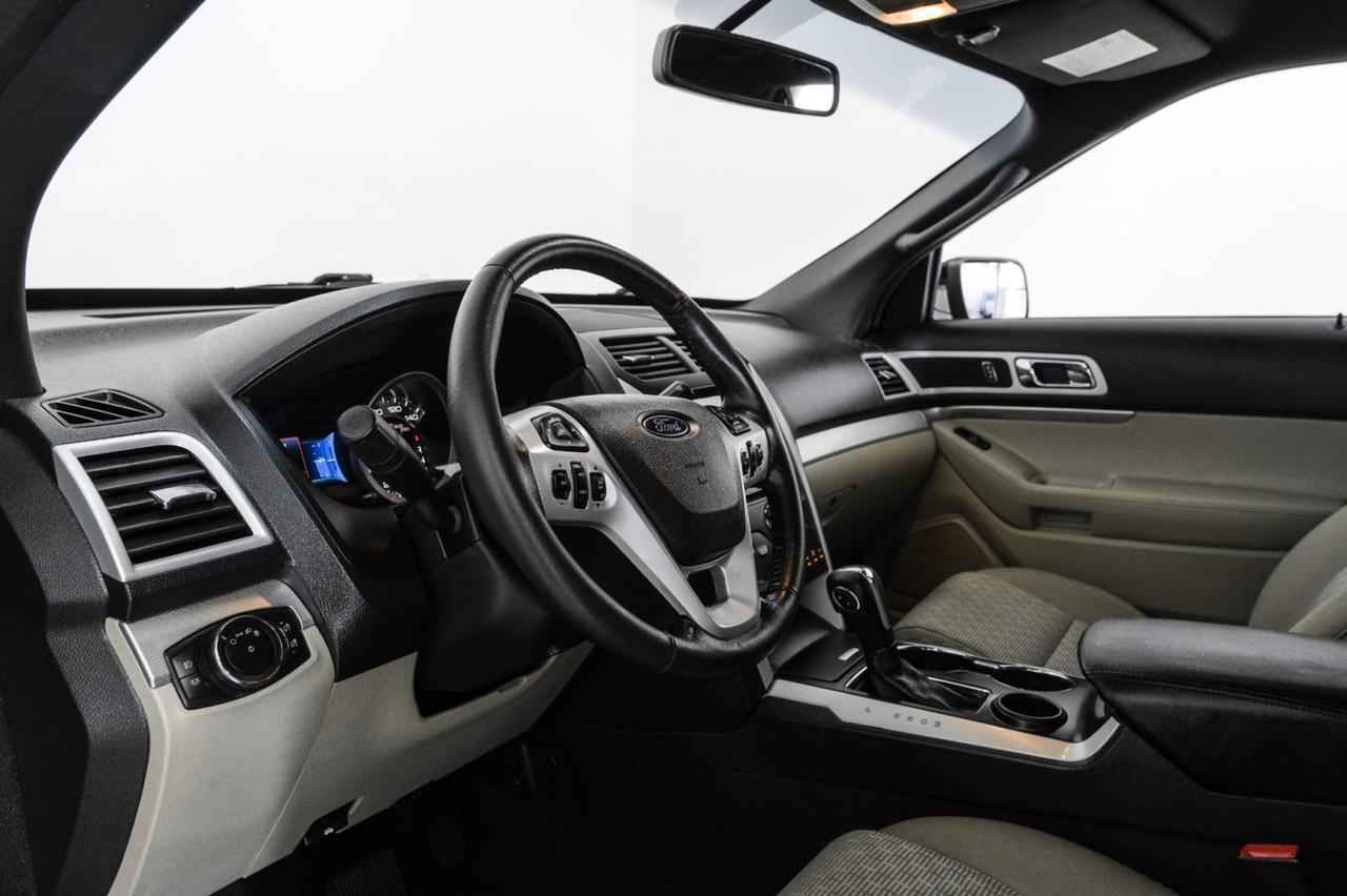 2015 Ford Explorer XLT REAR CAMERA REAR PARKING SENSORS THIRD SEAT BLUETOOTH POWER Carrollton TX