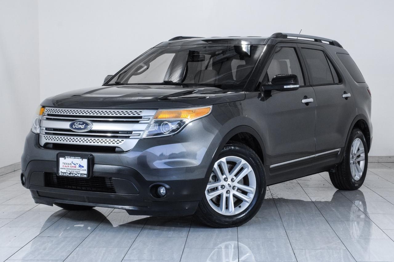 2015 Ford Explorer XLT REAR CAMERA REAR PARKING SENSORS THIRD SEAT BLUETOOTH POWER Carrollton TX