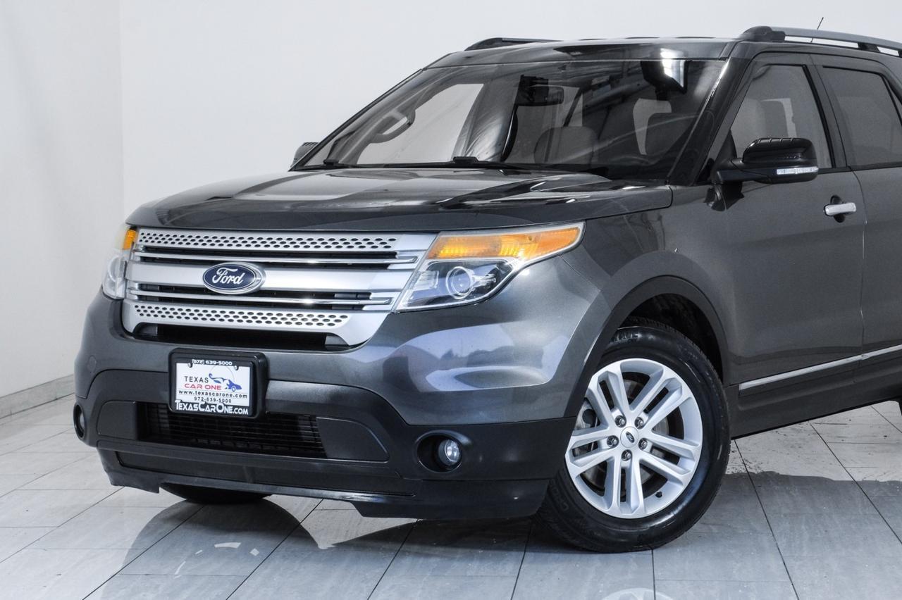 2015 Ford Explorer XLT REAR CAMERA REAR PARKING SENSORS THIRD SEAT BLUETOOTH POWER Carrollton TX