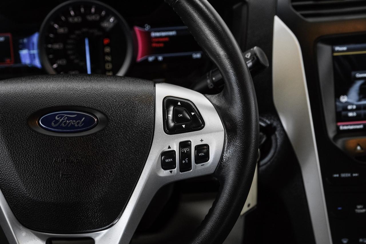 2015 Ford Explorer XLT REAR CAMERA REAR PARKING SENSORS THIRD SEAT BLUETOOTH POWER Carrollton TX