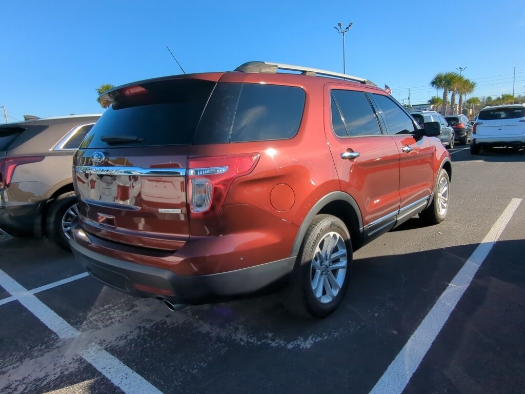 2015 Ford Explorer XLT San Clemente CA
