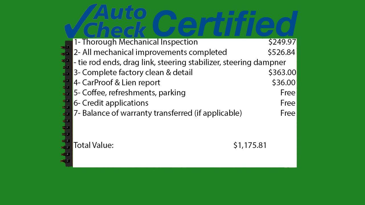 2015 Ford F-250 4x4 Crew Cab XLT FX4 BCam Red Deer AB