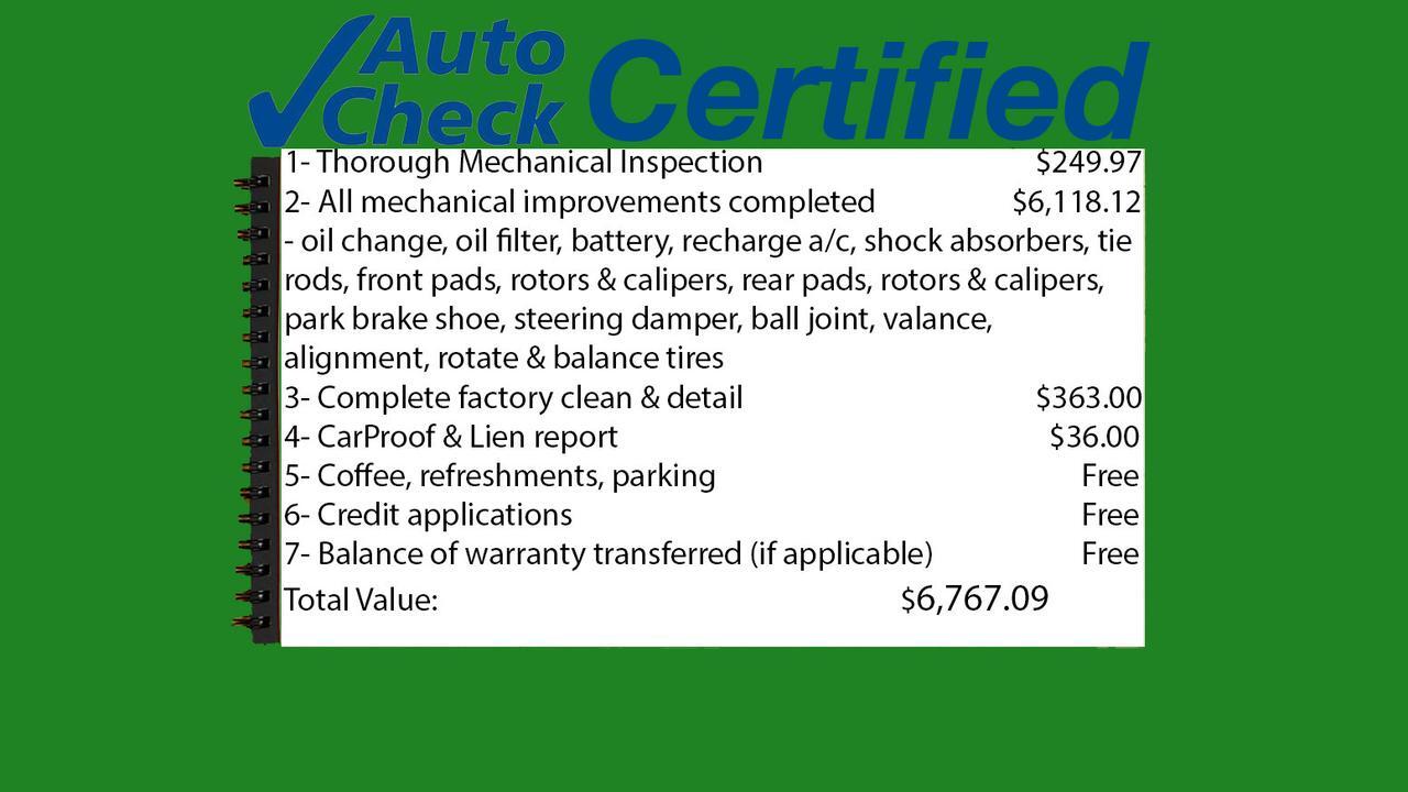 2015 Ford F-250 4x4 Reg Cab XL Longbox Red Deer AB