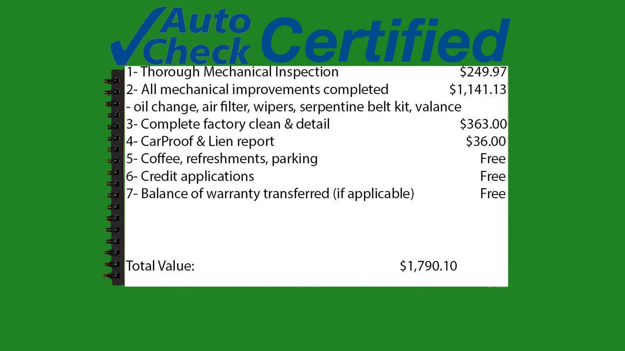 2015 Ford F-250 4x4 Super Cab XLT FX4 Longbox Red Deer AB