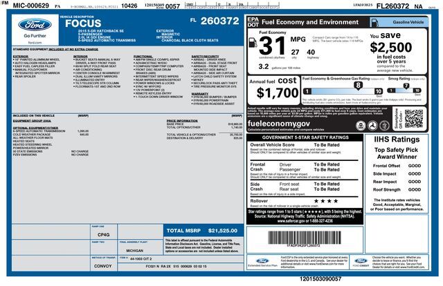 2015 Ford Focus SE Raleigh NC
