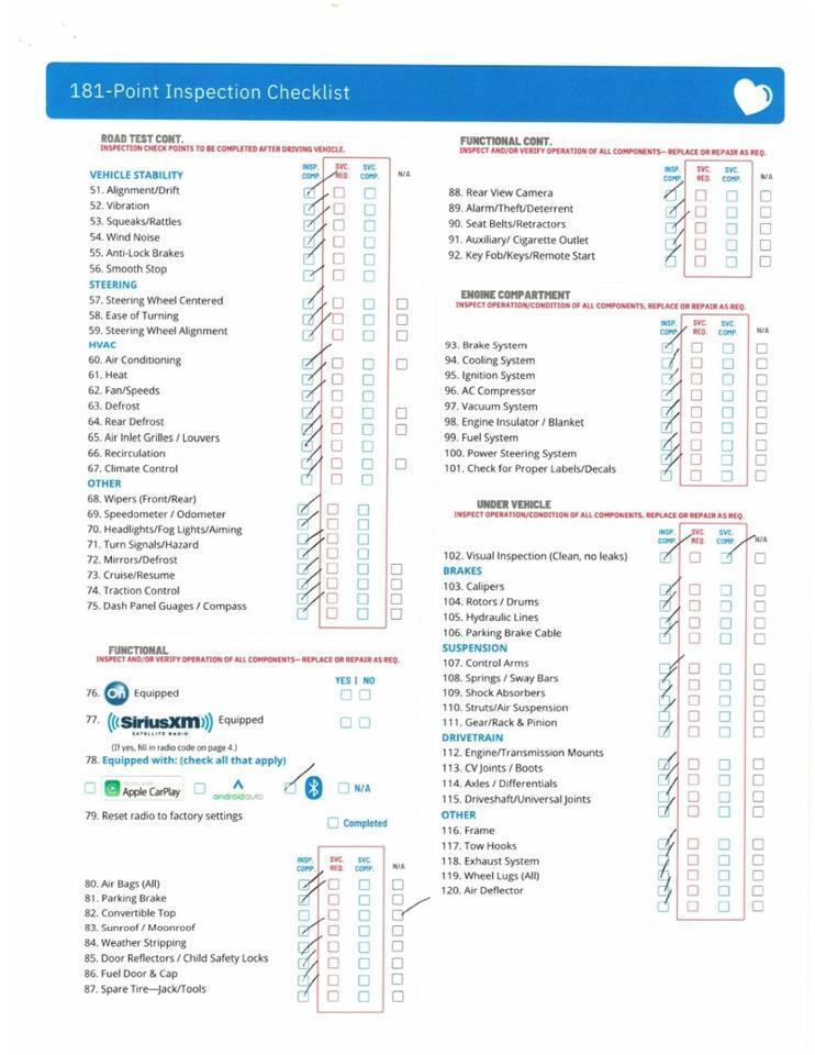 2015 Honda CR-V Touring - 1 OWNER - EXCELLENT SERVICE HISTORY Whitinsville MA
