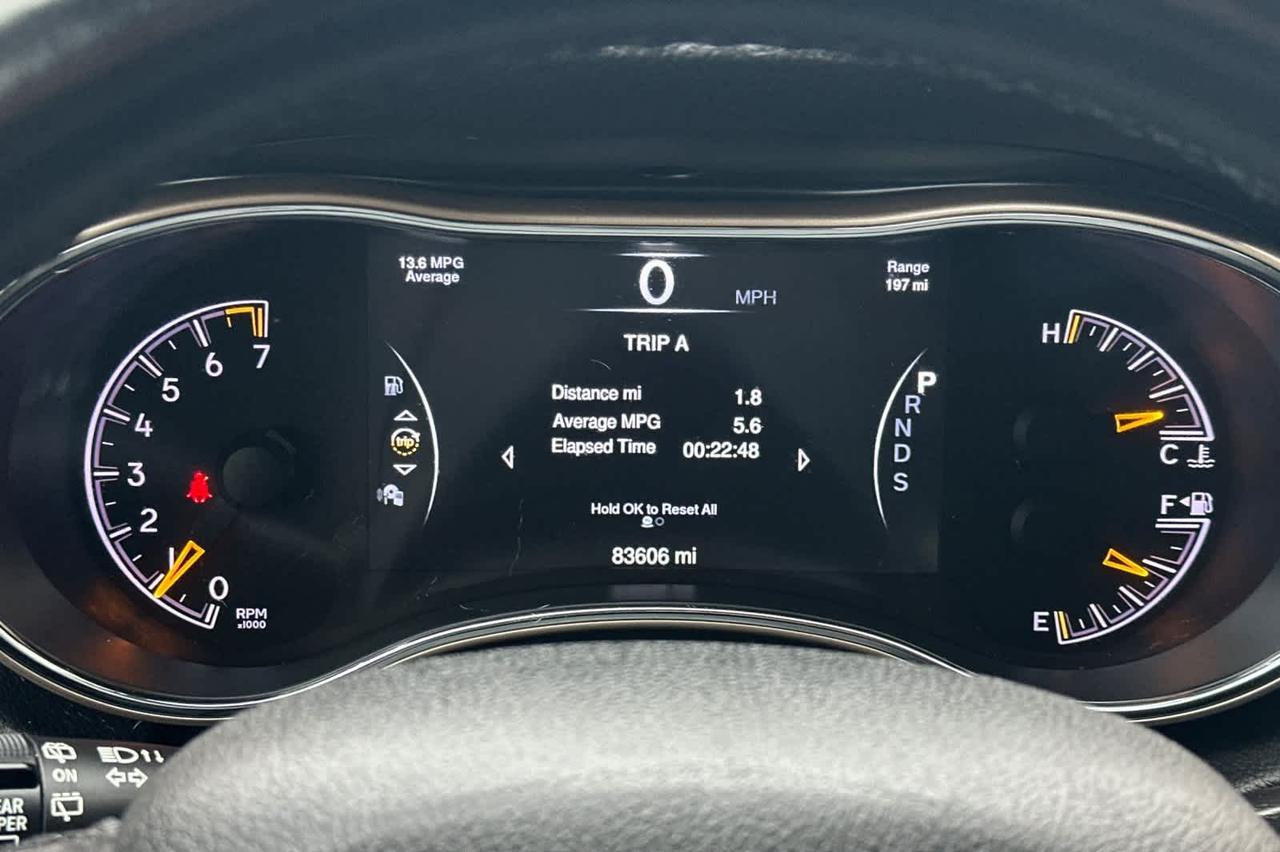 2015 Jeep Grand Cherokee Limited Roseville CA