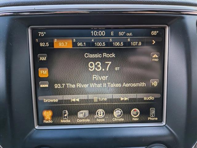 2015 Jeep Grand Cherokee Summit Roseville CA