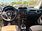 2015 Jeep Renegade Latitude Hattiesburg MS