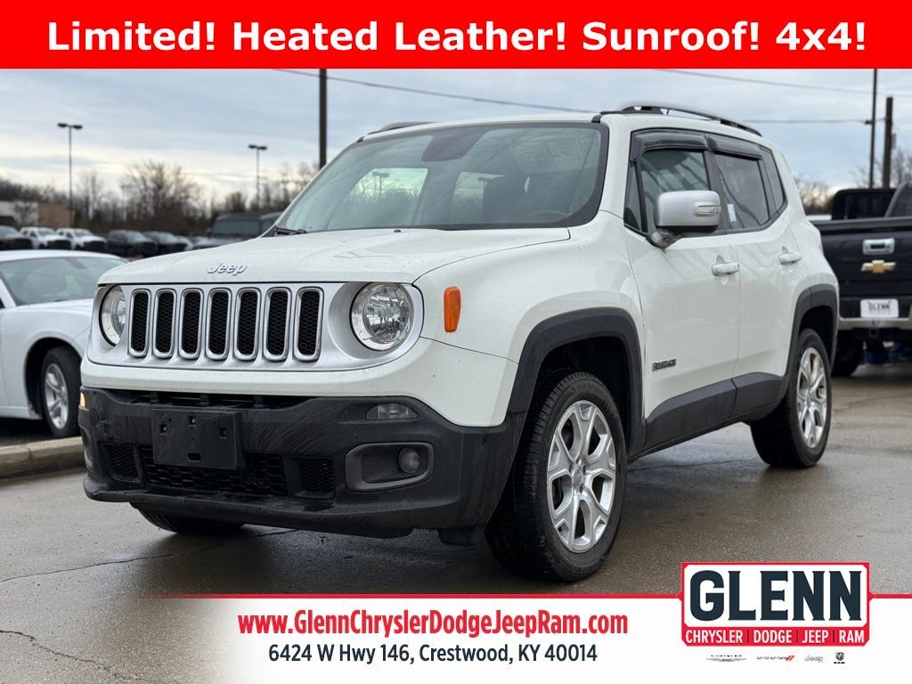 2015 Jeep Renegade Limited