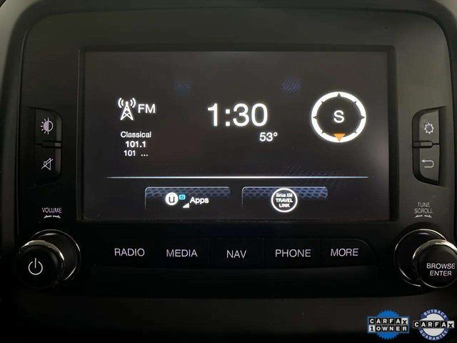 2015 Jeep Renegade Trailhawk Dallas TX