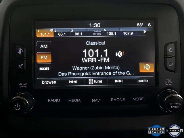 2015 Jeep Renegade Trailhawk Dallas TX