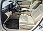 2015 Lexus RX 350 . Roanoke VA