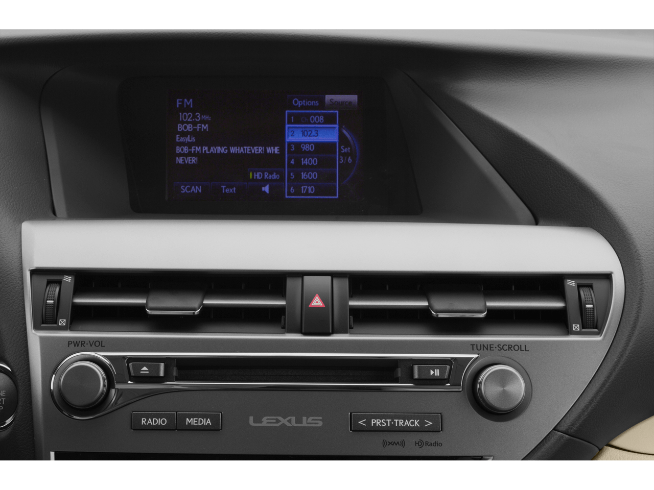 2015 Lexus RX 350 Roseville CA