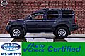 2015 Nissan Xterra 4x4 Sport