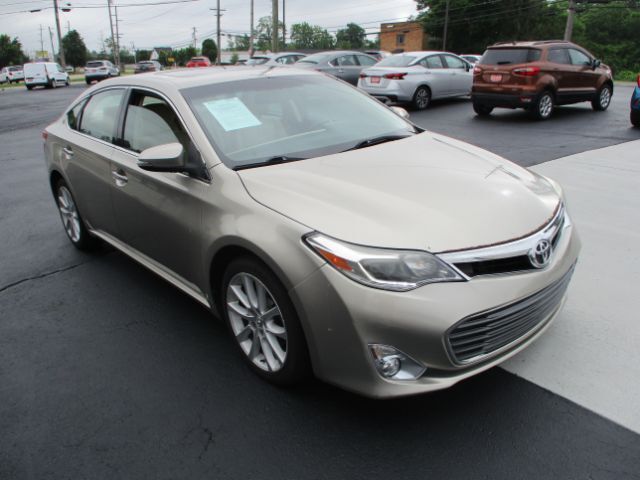 2015 Toyota Avalon Limited | XLE Touring | XLE | XLE Premium | XLE Touring SE