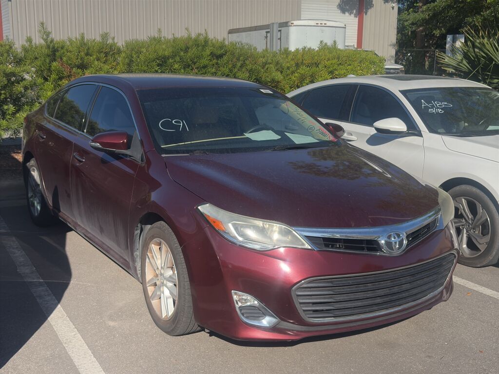 2015 Toyota Avalon XLE