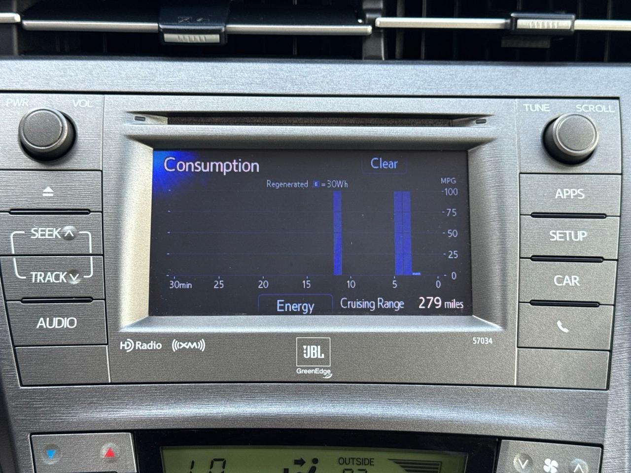 2015 Toyota Prius Four Warrenton VA