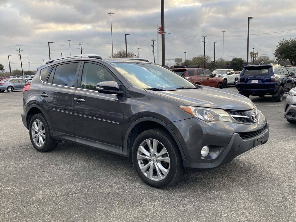 2015 Toyota RAV4 Limited