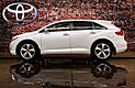 2015 Toyota Venza AWD LIMITED