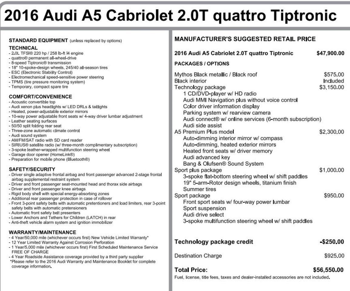 2016 Audi A5 Quattro Premium Plus Cabriolet