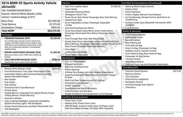 2016 BMW X5 xDrive35i Raleigh NC