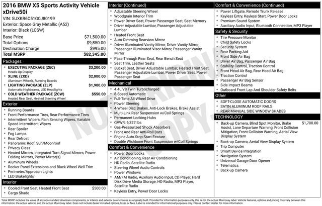 2016 BMW X5 xDrive50i Raleigh NC