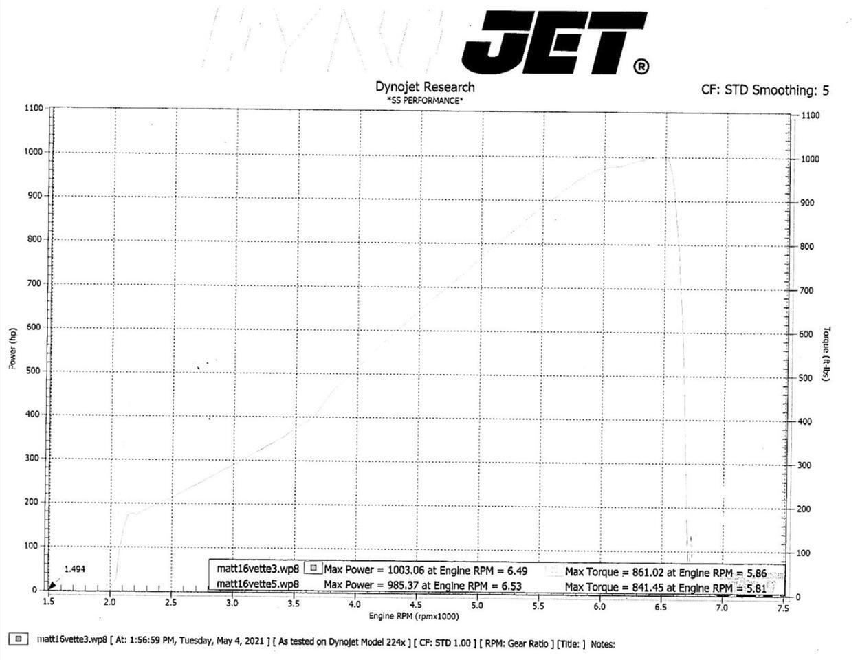 2016 Chevrolet Corvette Z06 1075 WHP, 3LZ, Z07, Carbon Ceramics Portland OR