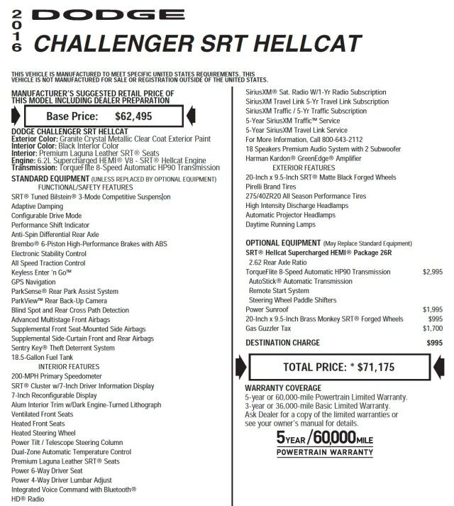 2016 Dodge Challenger SRT Hellcat / Supercharged 6.2L V8 / ONLY 17K MILES! High Point NC